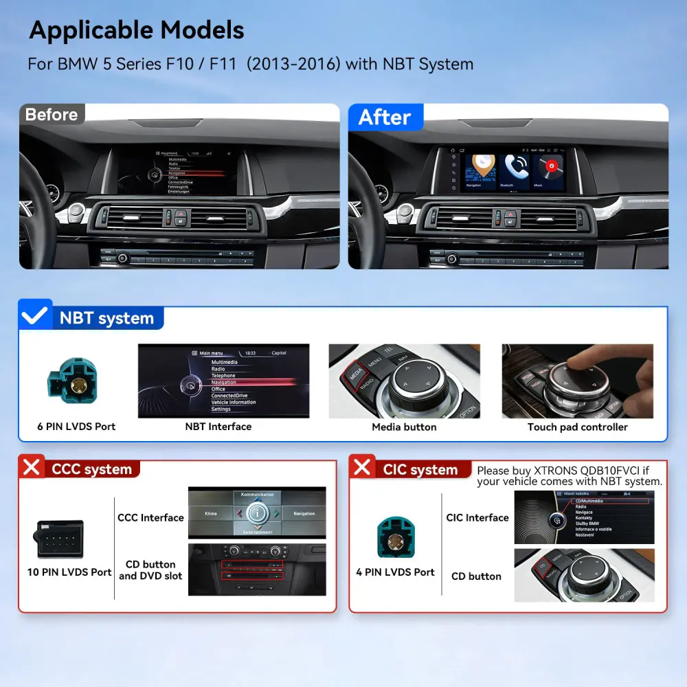 BMW 5-serie F10 NTB Android 10,25