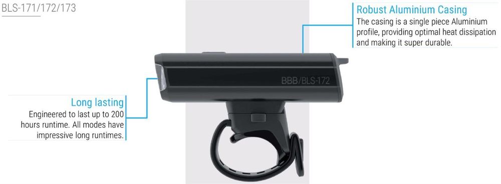 Lyktesett LED BBB StrikeDuo Combo BLS-175 1600 Lumen