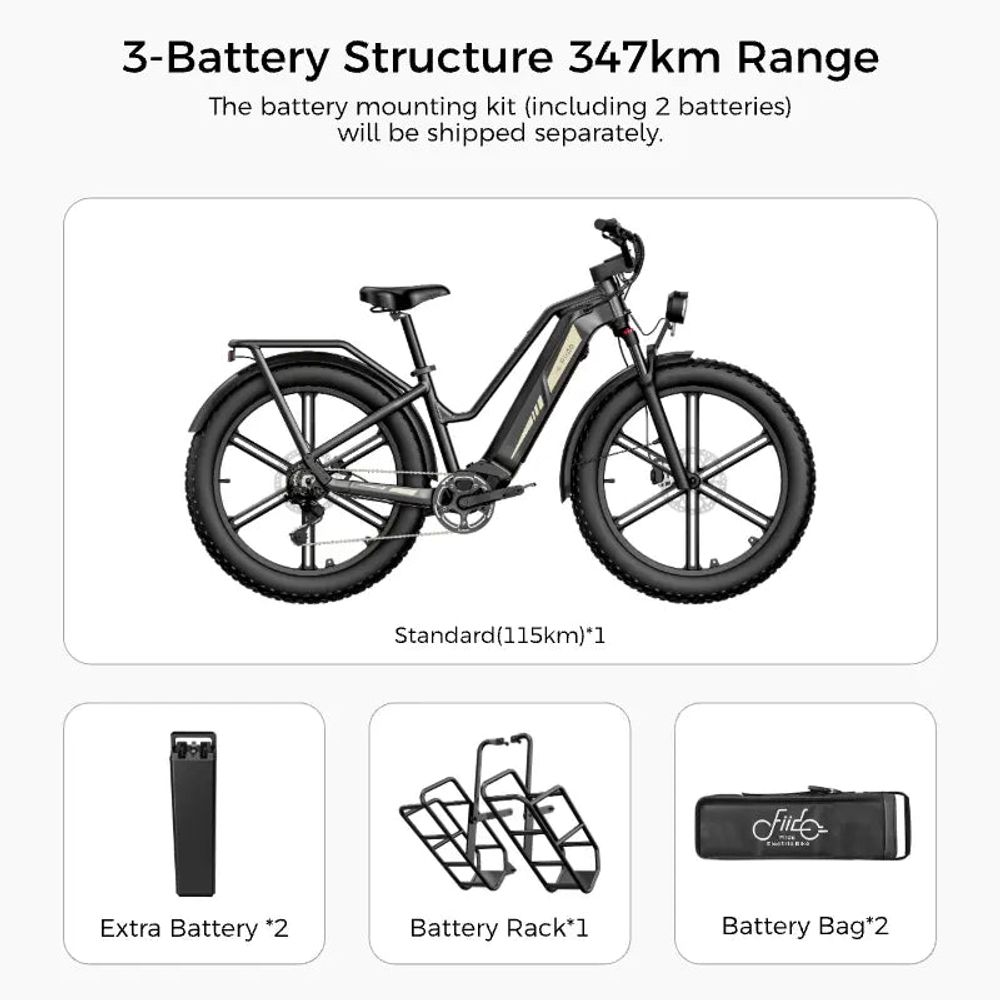 Titan Touring elektrisk Fatbike - Opptil 347 km 